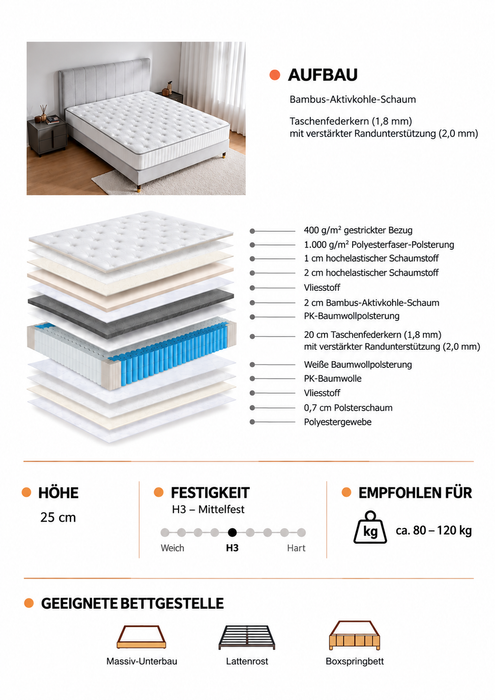 Cloud Polsterbett mit Bettkasten – Samt Beige